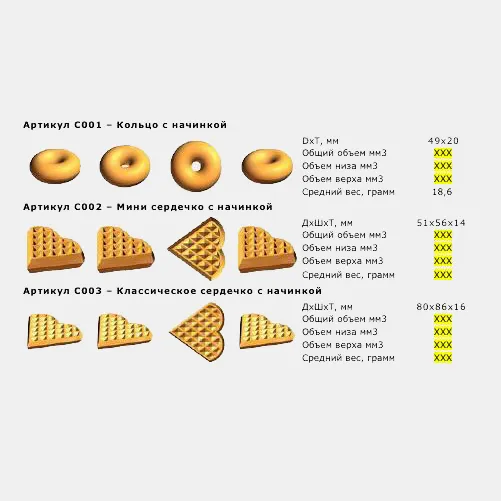 Комплект форм для АЛПК-2 (28 штук)